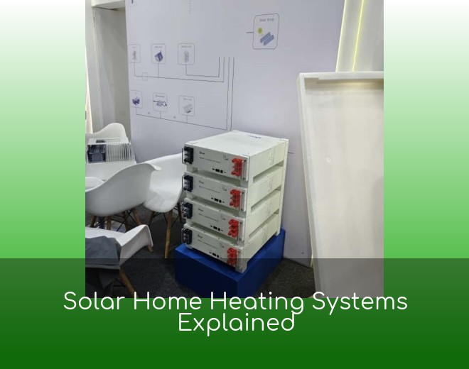 Solar Home Heating Systems Explained